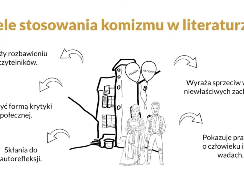 Hekatomba w literaturze - Kiedy użyć i jak zrozumieć?