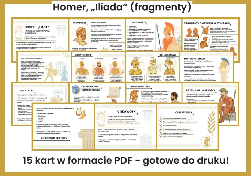 Iliada - Streszczenie, bohaterowie, motywy. Zrozum epos!
