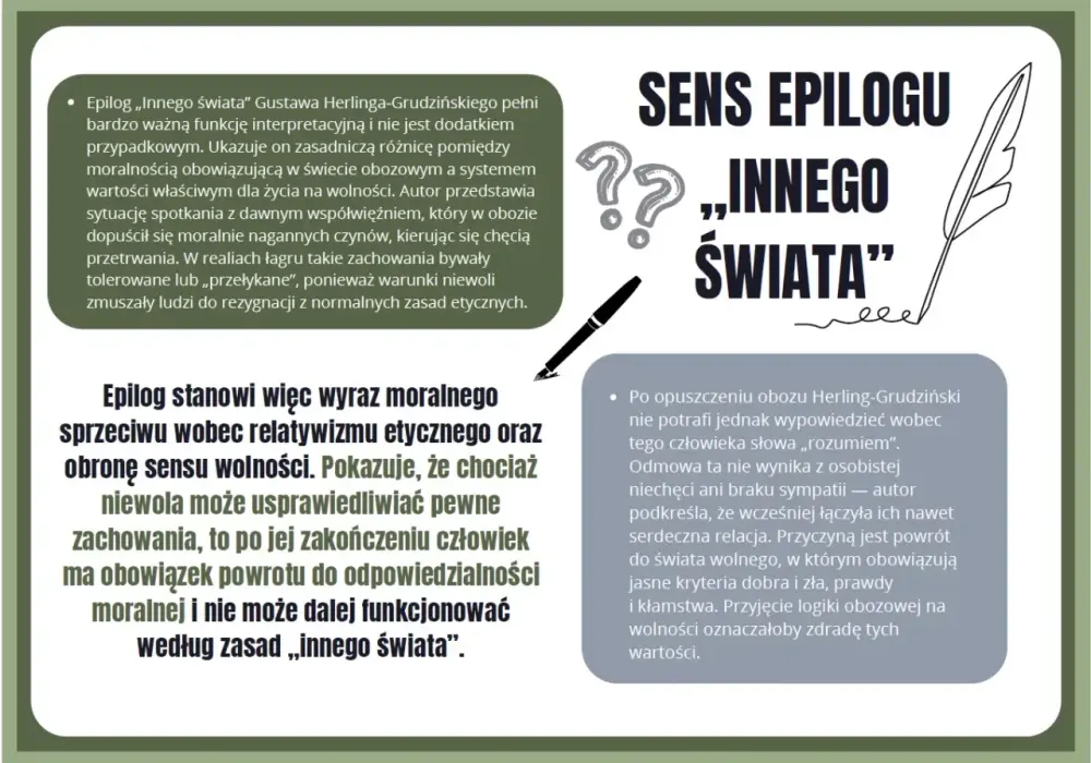 "Inny świat" - Bohaterowie - Jak ich interpretować?