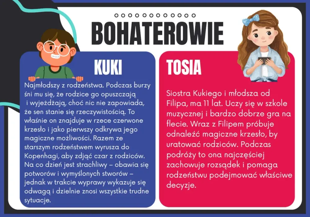Czerwone krzesło - streszczenie, bohaterowie i sens lektury