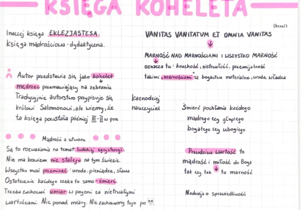 Księga Koheleta - streszczenie, motywy, jak pisać wypracowanie