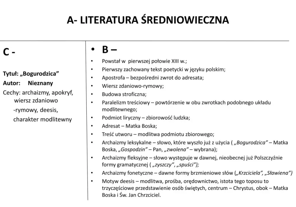 Uniwersalizm średniowieczny - klucz do zrozumienia literatury