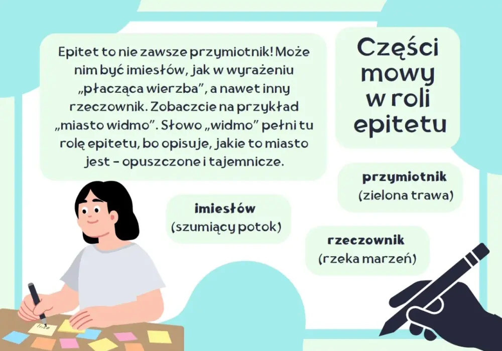Epitet w literaturze - jak rozpoznać go i używać z wyczuciem