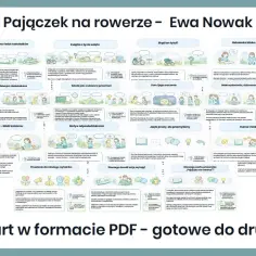Pajączek na rowerze – streszczenie. Autorka Ewa Nowak zna świat nastolatków, tworząc książki bliskie życiu, z prostym językiem i humorem.