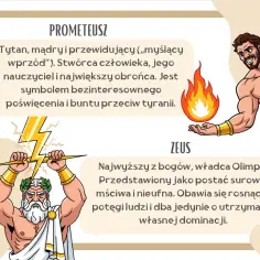 Prometeusz, tytan, mądry i przewidujący, symbol bezinteresownego poświęcenia. Obok Zeus, władca Olimpu, z piorunami.