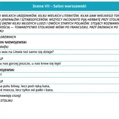 Scena VII, Salon warszawski. W rozmowie o sytuacji na Litwie i w Polsce, gdzie "nasz naród jak lawa" wrze, pada gorzkie stwierdzenie o przelewanej krwi.