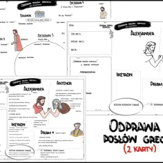 Odprawa posłów greckich" - bohaterowie Aleksander i Antenor spierają się o losy wojny.