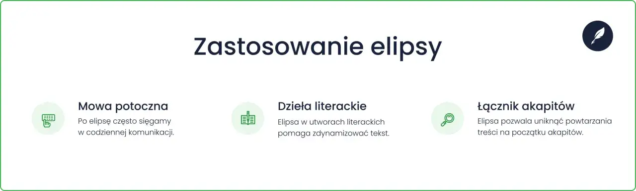 Zastosowanie elipsy w mowie potocznej, literaturze i jako łącznik akapitów. Elipsa ułatwia komunikację i dynamizuje tekst.
