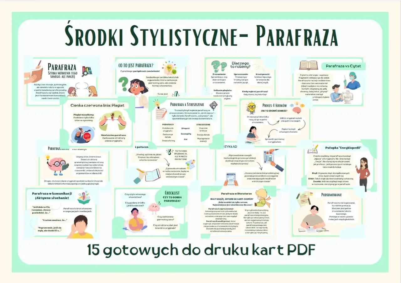 Parafraza to sztuka mówienia tego samego, ale inaczej. Używaj własnych słów, by zachować sens oryginału.