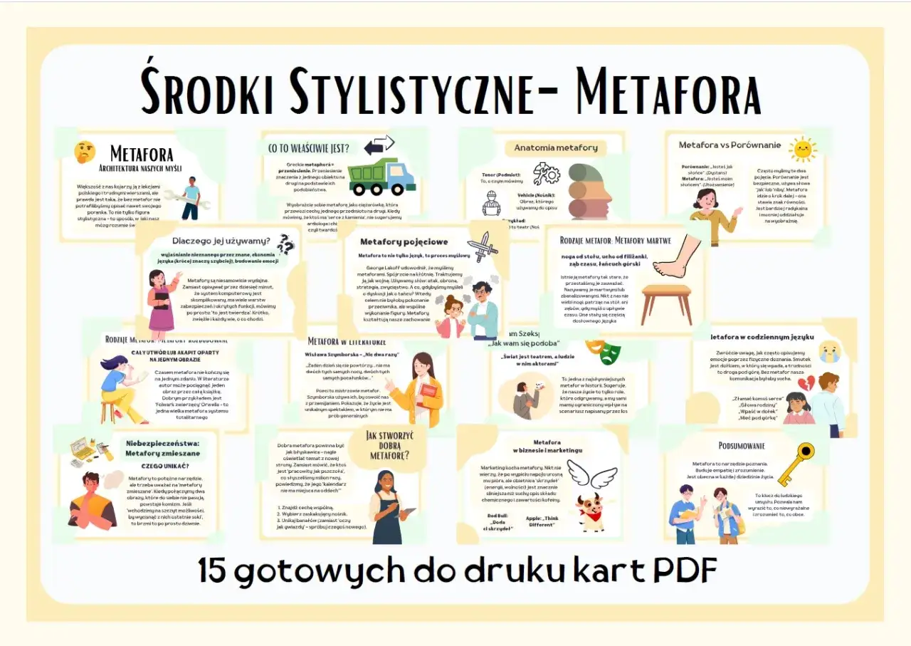 Metafora to przenośnia, która pozwala nam opisać nieznane przez znane, budując emocje i kształtując nasze myślenie.
