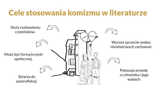 Hekatomba w literaturze - Kiedy użyć i jak zrozumieć?