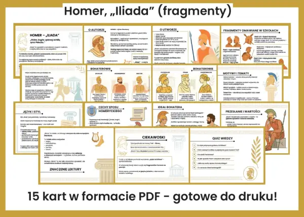 Iliada - Streszczenie, bohaterowie, motywy. Zrozum epos!