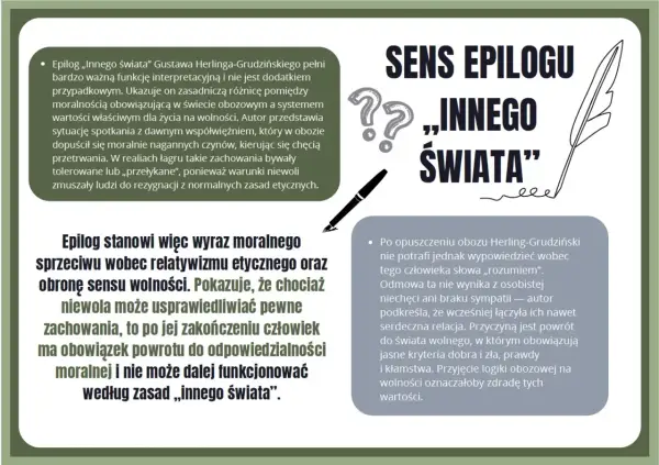 "Inny świat" - Bohaterowie - Jak ich interpretować?
