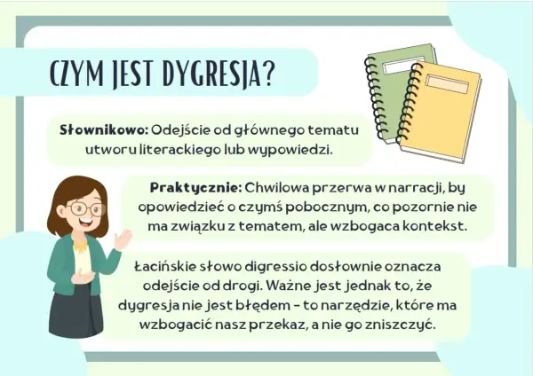 Dygresja w tekście - Kiedy wzmacnia, a kiedy szkodzi?