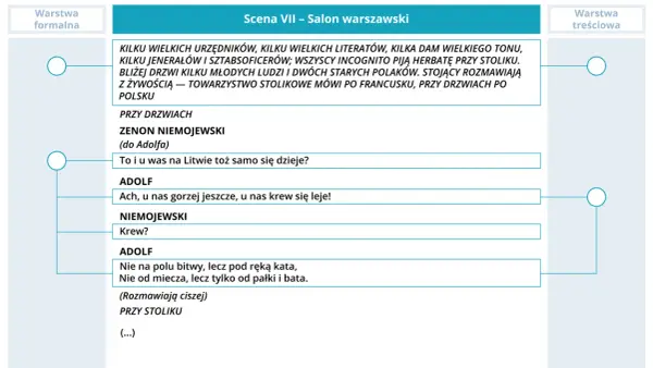 Metafora lawy w Dziadach - Pełna analiza i interpretacja