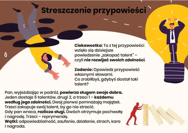 Przypowieść o talentach - Prawdziwe znaczenie i lekcja dla Ciebie