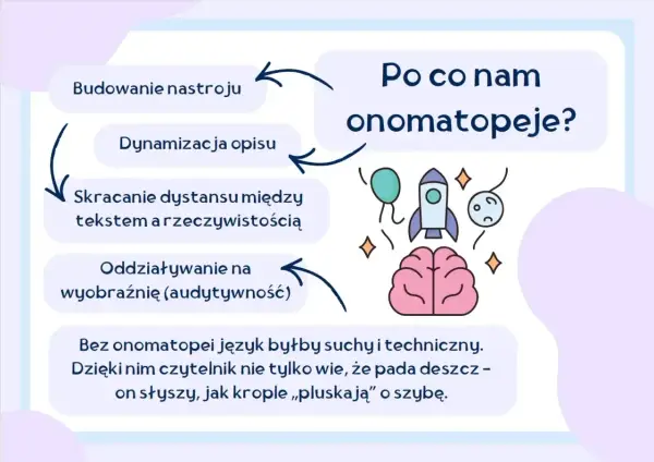 Onomatopeja - jak działa i kiedy używać jej w tekście?