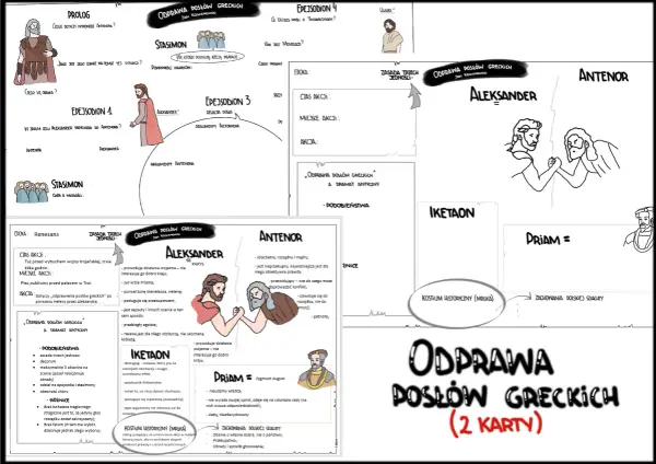 Odprawa posłów greckich - bohaterowie na maturę i lekcje
