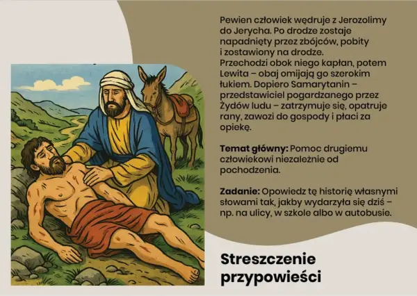 Miłosierny Samarytanin - co mówi o Tobie?