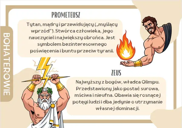 Prometeizm w literaturze - Czy to tylko bunt? Rozwiej wątpliwości!