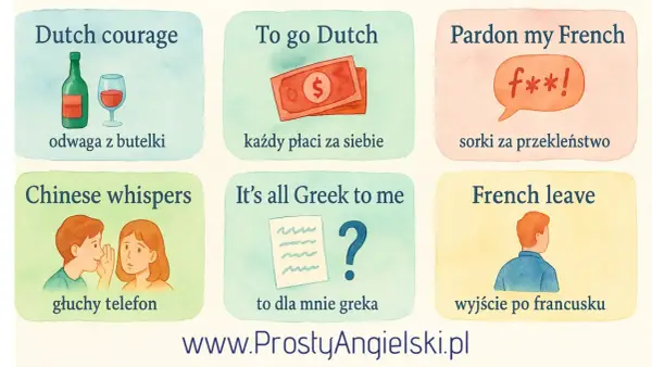 Idiom w językoznawstwie - Co to jest i jak go używać?