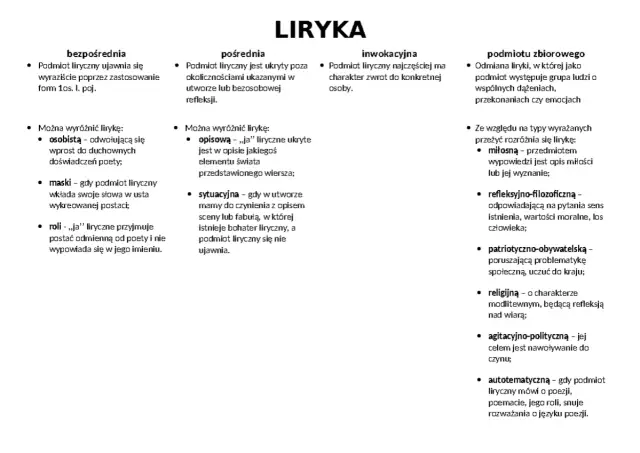Podział liryki: bezpośrednia, pośrednia, inwokacyjna, podmiotu zbiorowego. Różne cechy liryki, np. osobista, maski, opisowa, miłosna, refleksyjna.